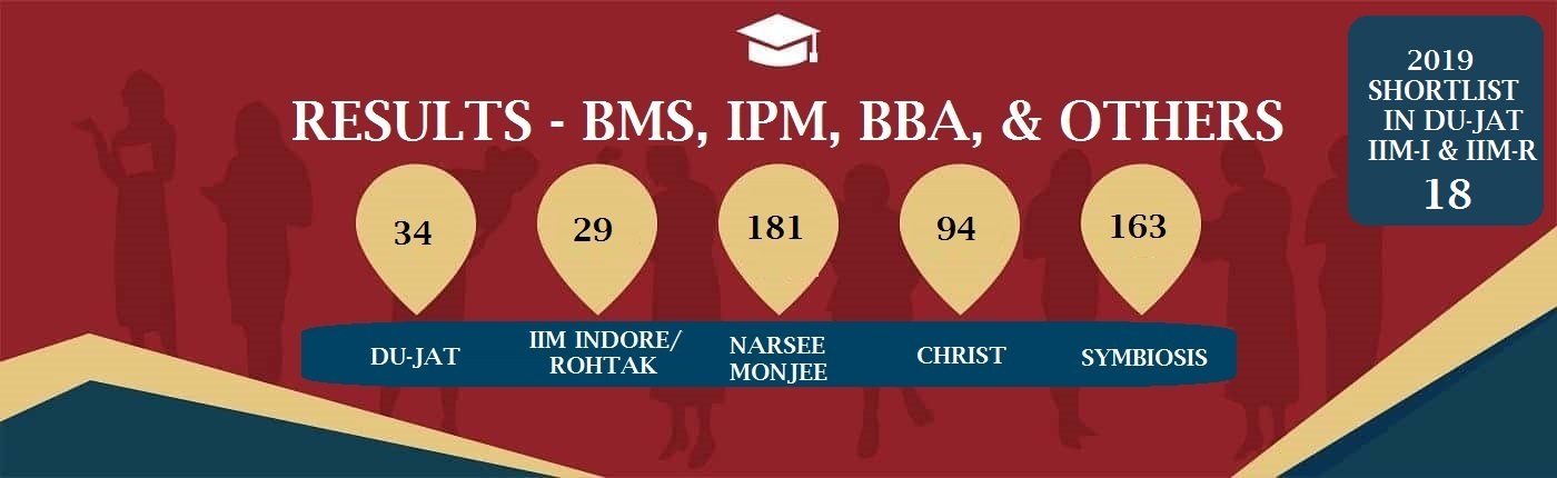 bba results